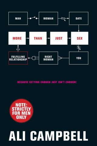 Cover image: More than Just Sex 9781848505926