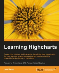 Cover image: Learning Highcharts 1st edition 9781849519083