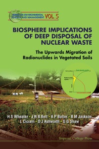 Cover image: BIOSPHERE IMPLICATIONS OF DEEP....  (V5) 9781860947438