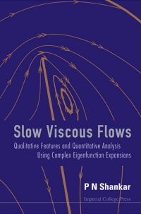 Cover image: Slow Viscous Flows 9781860947803