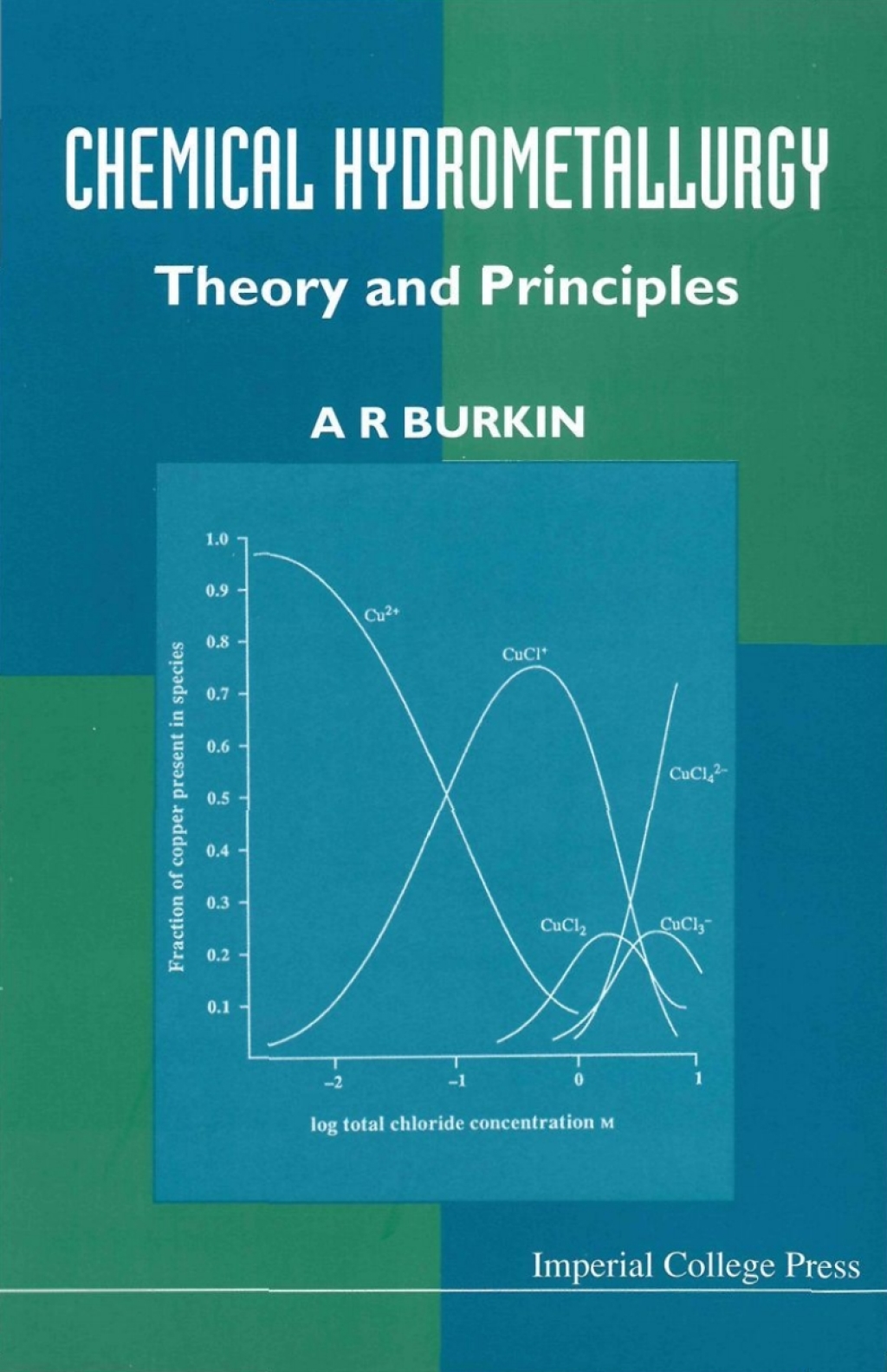 Chemical Hydrometallurgy: Theory and Principles