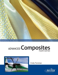Omslagafbeelding: Advanced Composites 4th edition 9781933189727