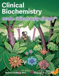 Cover image: Clinical Biochemistry Made Ridiculously Simple 4th edition 9781935660781