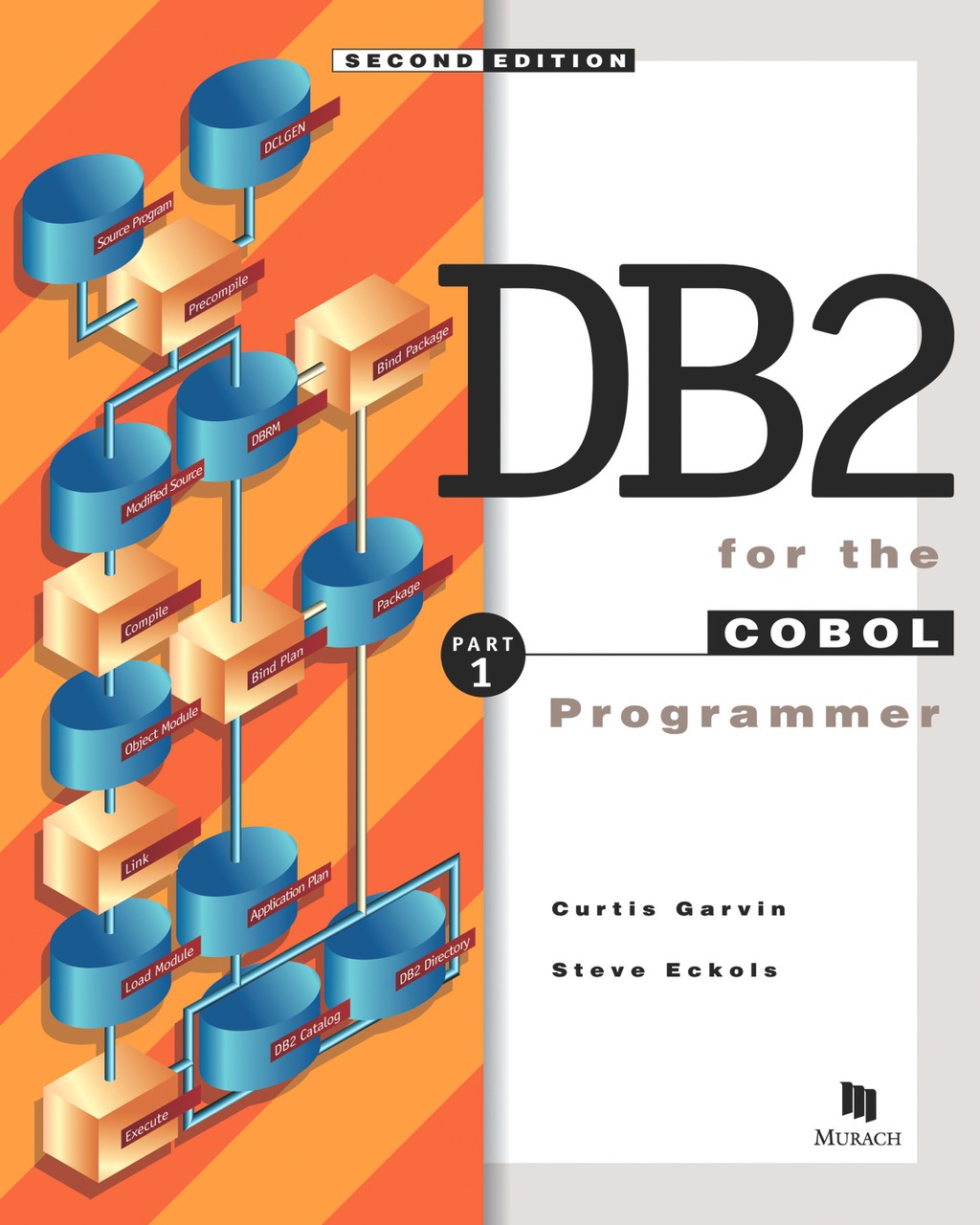 Murach’s DB2 for the COBOL Programmer, Part 1