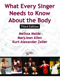 Cover image: What Every Singer Needs to Know About the Body 3rd edition 9781597567909