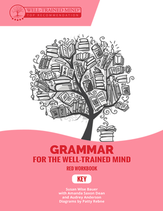 Cover image: Key to Red Workbook 9781945841279