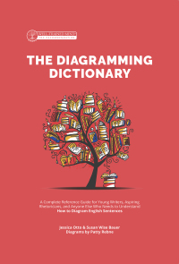 Imagen de portada: The Diagramming Dictionary: A Complete Reference Tool for Young Writers, Aspiring Rhetoricians, and Anyone Else Who Needs to Understand How English Works (Grammar for the Well-Trained Mind) 9781945841385