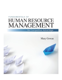 Cover image: Fundamentals of Human Resource Management for Competitive Advantage 1st edition 9781948426329