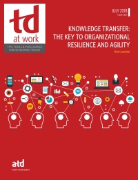 Cover image: Knowledge Transfer: The Key to Organizational Resilience and Agility 9781949036244