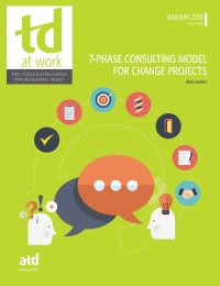 表紙画像: 7-Phase Consulting Model for Change Projects 9781949036404