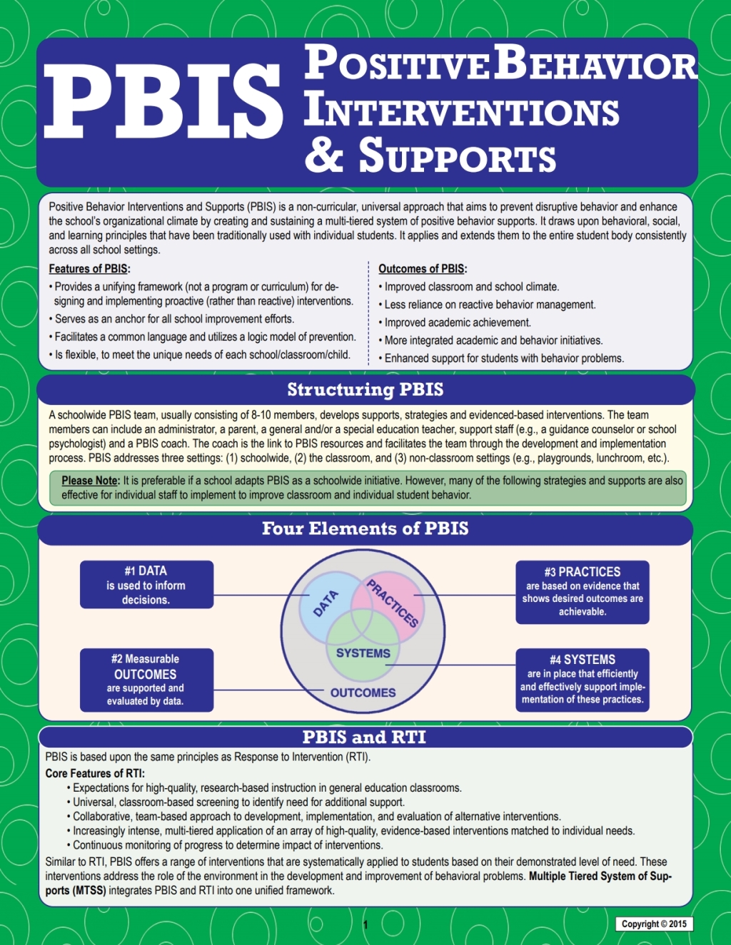 PBIS: Positive Behavior Interventions and Supports 1st Edition