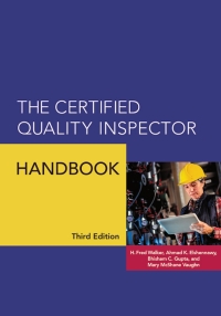 Cover image: The Certified Quality Inspector Handbook 3rd edition 9780873899819