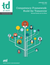 Cover image: Competency Framework 9781952157752