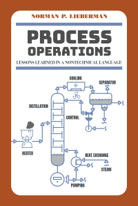 Cover image: Process Operations: Lessons Learned in a Nontechnical Language 1st edition 9781955578066