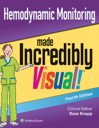 Cover image: Hemodynamic Monitoring Made Incredibly Visual! 4th edition 9781975148294