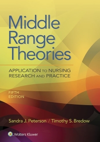 Cover image: Middle Range Theories 5th edition 9781975108311