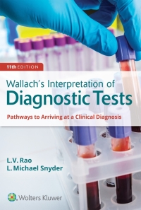 Cover image: Wallach's Interpretation of Diagnostic Tests 11th edition 9781975105587