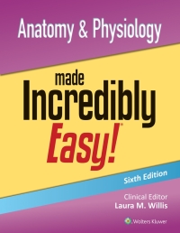 Cover image: Anatomy & Physiology Made Incredibly Easy! 6th edition 9781975209261