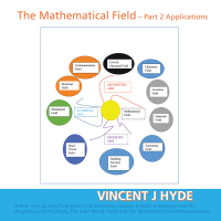 Imagen de portada: The Mathematical Field 9781982299545