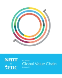 Cover image: FITTskills: Global Value Chain 7th edition