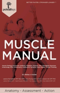 Imagen de portada: Muscle Manual: 650 muscles, 472 joints, 215 bones, Muscle Testing, Functional Anatomy, Palpation, Posture, Gait, Strengthen Exercises, Kinesiology, ROM, Goniometry, Anatomical Variation, Case studies, Critical Thinking 5th edition 9781989392195