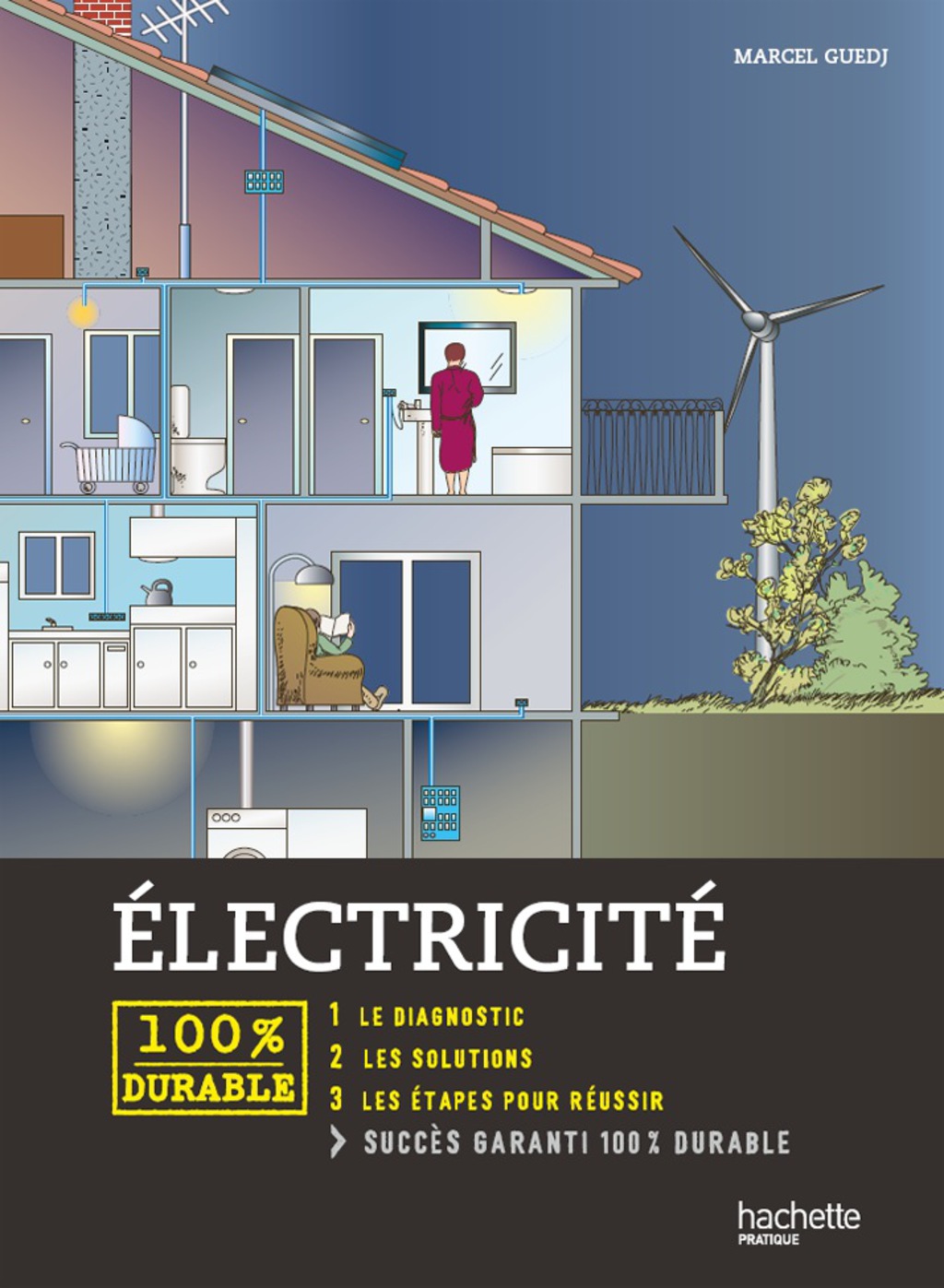 Electricité