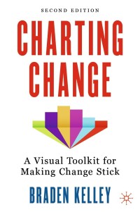 Cover image: Charting Change 2nd edition 9783031361920