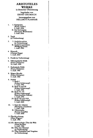 Imagen de portada: Fragmente zu Philosophie, Rhetorik, Poetik, Dichtung 1st edition 9783050040721