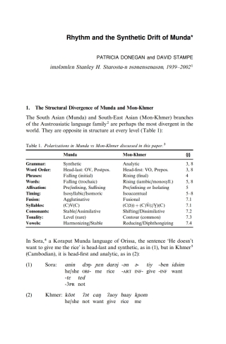 Cover image: 2004 1st edition 9783110179897