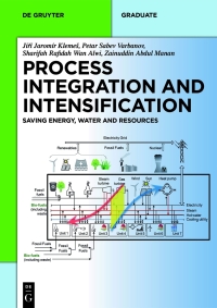 Cover image: Process Integration and Intensification 1st edition 9783110306644