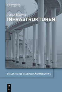 Cover image: Infrastrukturen 1st edition 9783110641356