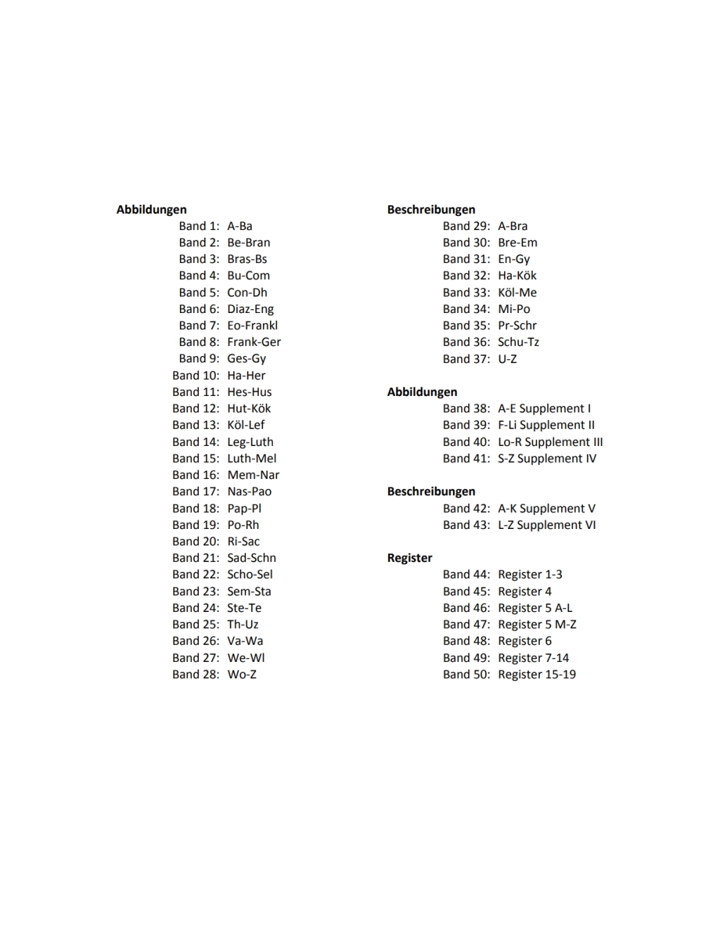 Con – Dh 1st Edition