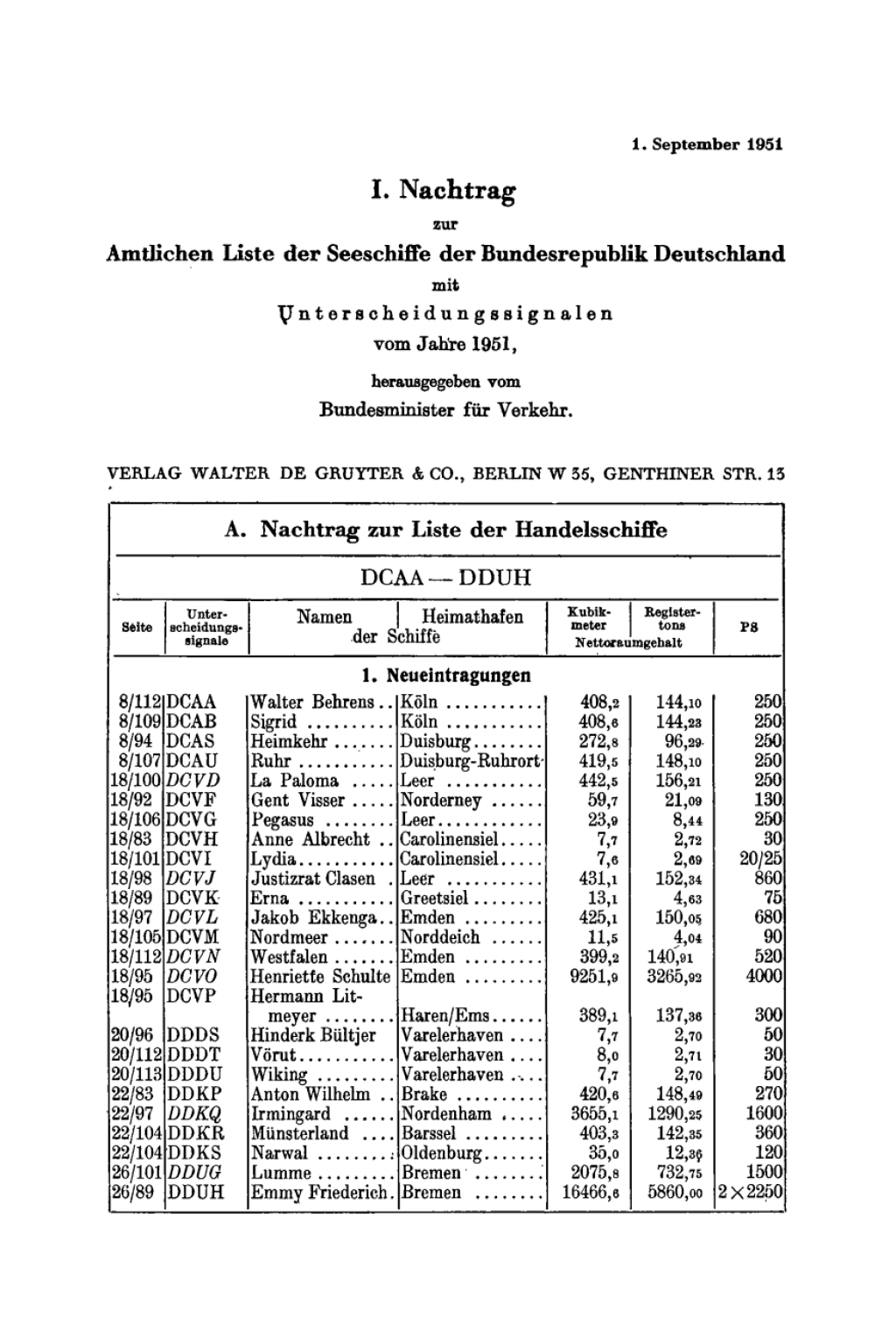 1 Sept. 1951, I. Nachtrag 1st Edition