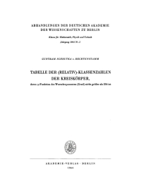 表紙画像: Tabelle der (Relativ)-Klassenzahlen der Kreiskörper, deren φ-Funktion des Wurzelexponenten (Grad) nicht größer als 256 ist 1st edition 9783112648919