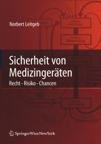 Cover image: Sicherheit von Medizingeräten 9783211993675