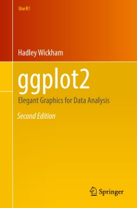 Cover image: ggplot2 2nd edition 9783319242750