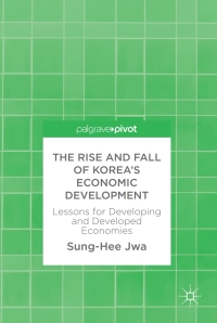 Imagen de portada: The Rise and Fall of Korea’s Economic Development 9783319580647