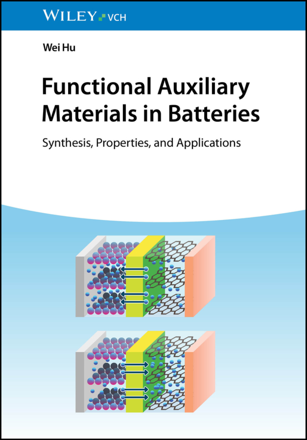 Functional Auxiliary Materials in Batteries Synthesis, Properties, and Applications 1st Edition
