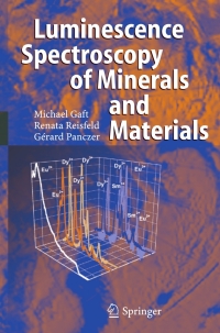 Cover image: Modern Luminescence Spectroscopy of Minerals and Materials 9783540219187