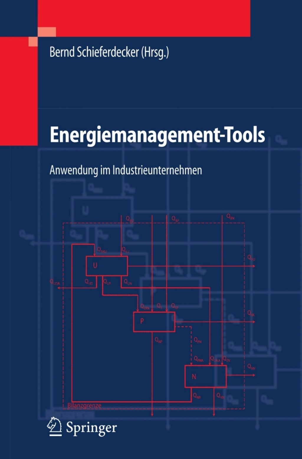 Energiemanagement-Tools Anwendung im Industrieunternehmen