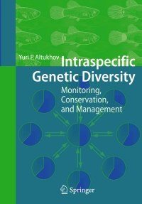 Cover image: Intraspecific Genetic Diversity 9783642064883