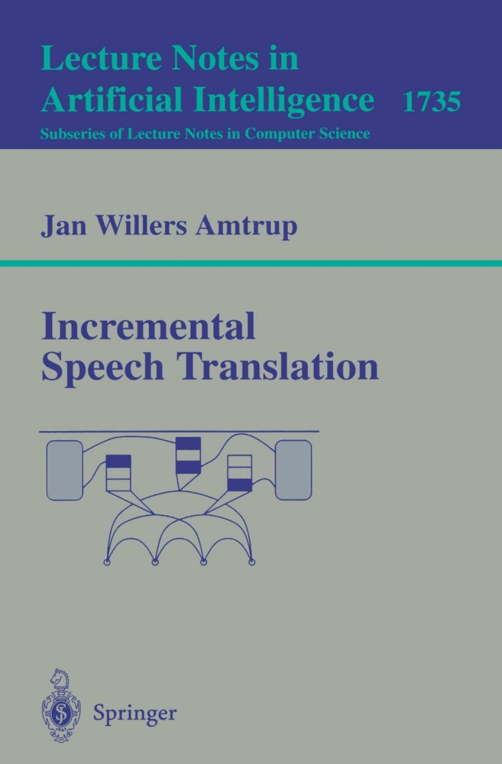 Incremental Speech Translation