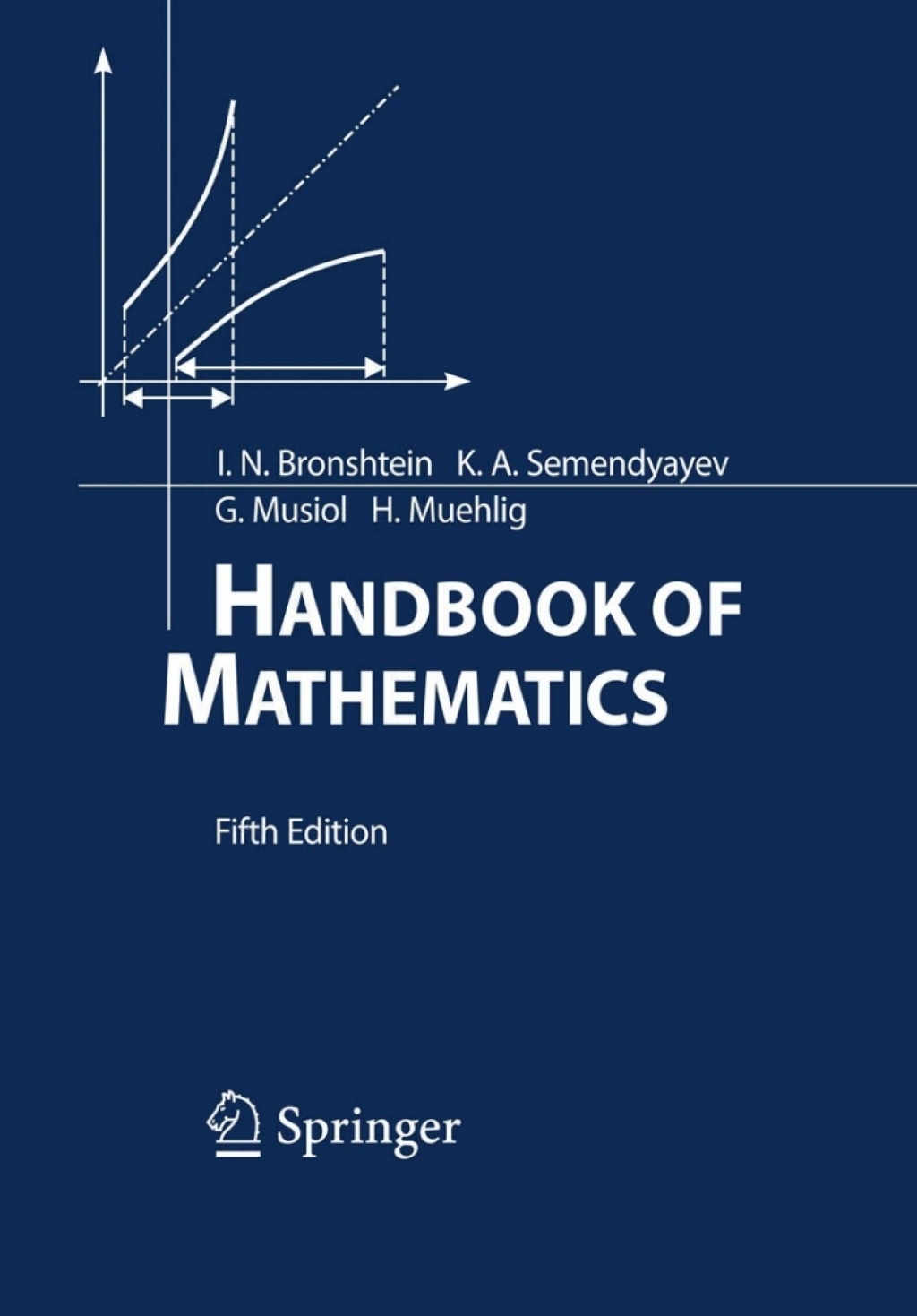 Handbook of Mathematics 5th Edition