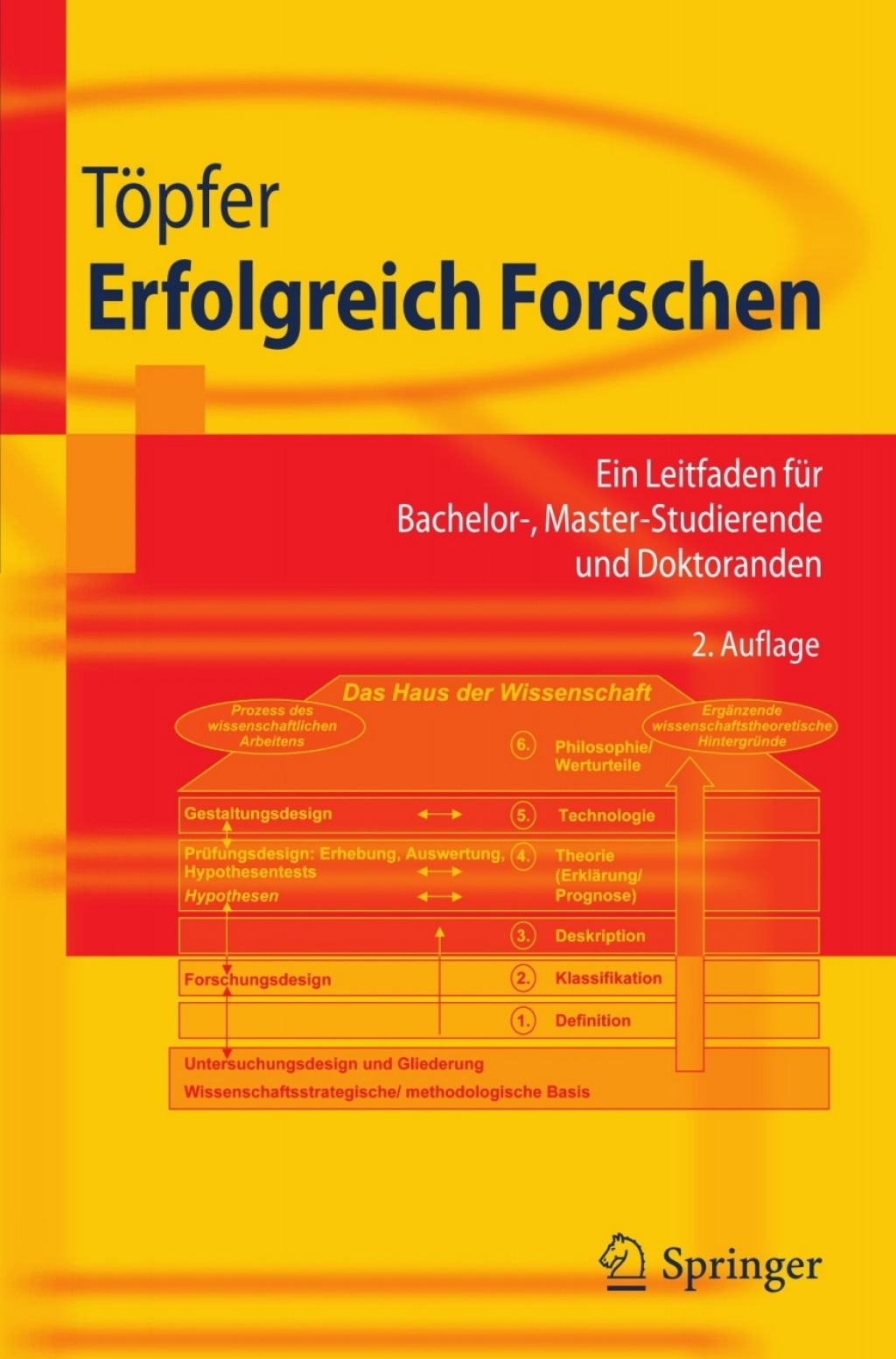 Erfolgreich Forschen Ein Leitfaden für Bachelor-, Master-Studierende und Doktoranden 2nd Edition