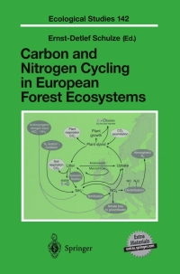 Imagen de portada: Carbon and Nitrogen Cycling in European Forest Ecosystems 1st edition 9783540670254