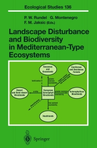 Titelbild: Landscape Disturbance and Biodiversity in Mediterranean-Type Ecosystems 1st edition 9783540644750