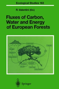 صورة الغلاف: Fluxes of Carbon, Water and Energy of European Forests 1st edition 9783540437918