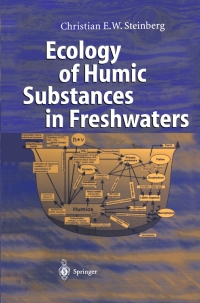 Cover image: Ecology of Humic Substances in Freshwaters 9783642078736