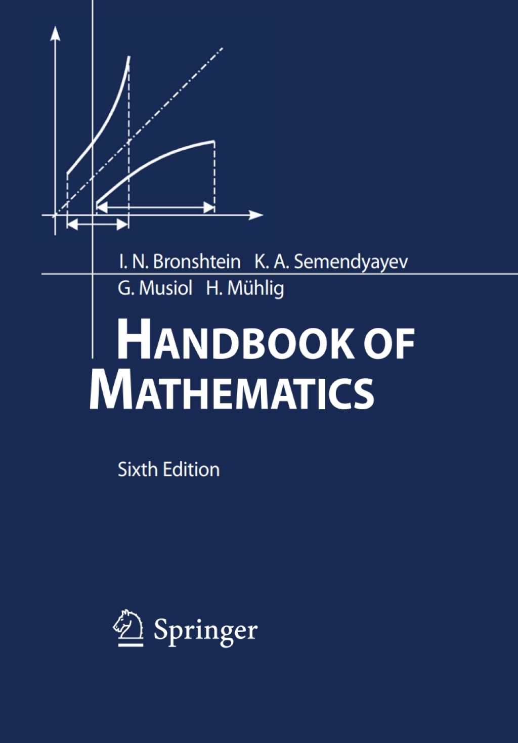 Handbook of Mathematics 6th Edition