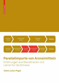 صورة الغلاف: Parallelimporte von Arzneimitteln 9783764385866